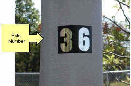 Metal Pole
